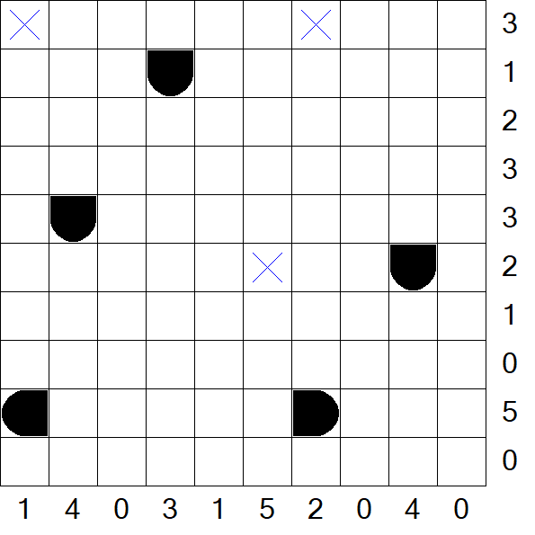 Battleships - Einfach