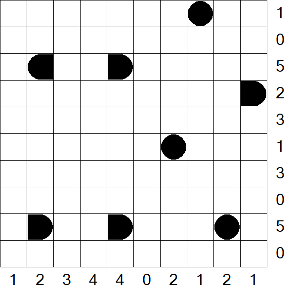 Battleships - Einfach