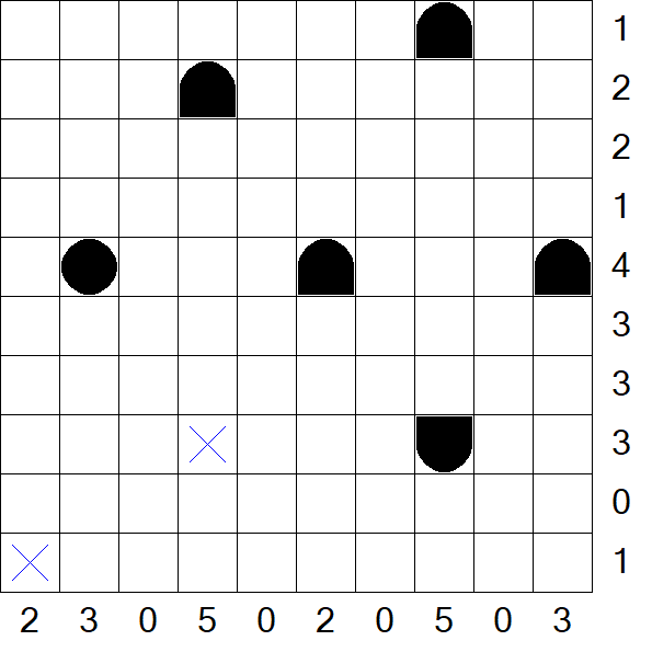 Battleships - Einfach
