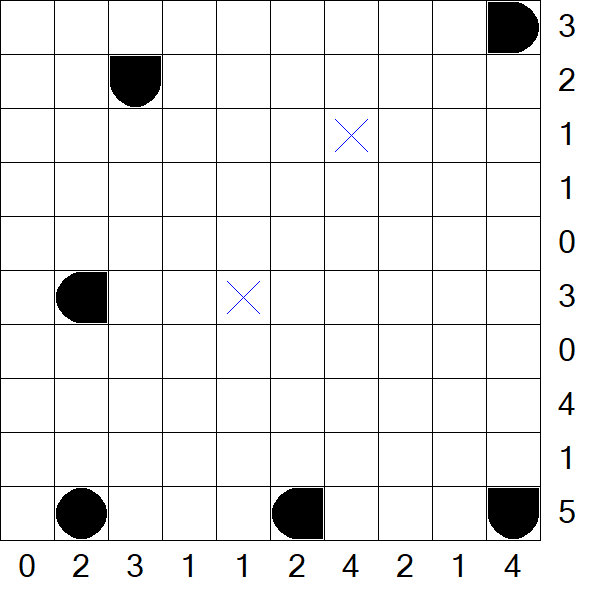 Battleships - Einfach