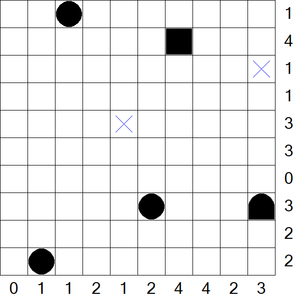 Battleships - Einfach