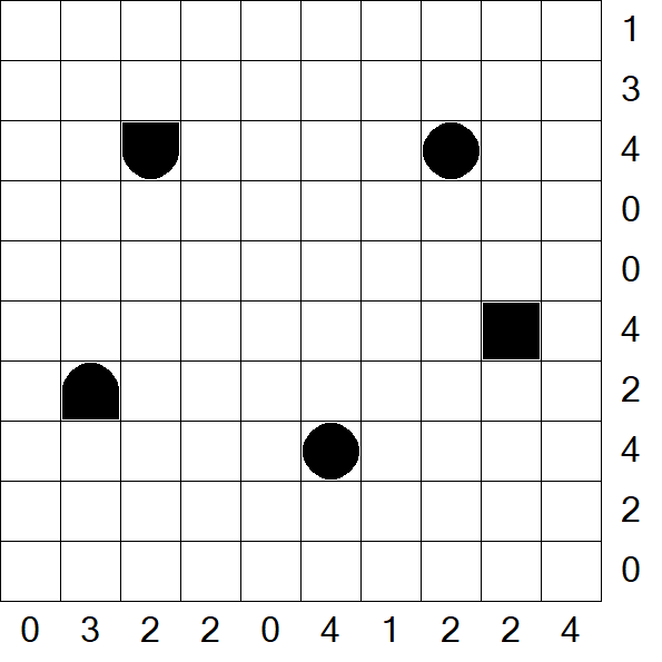 Battleships - Einfach