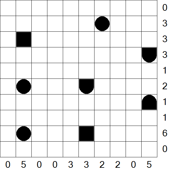 Battleships - Einfach