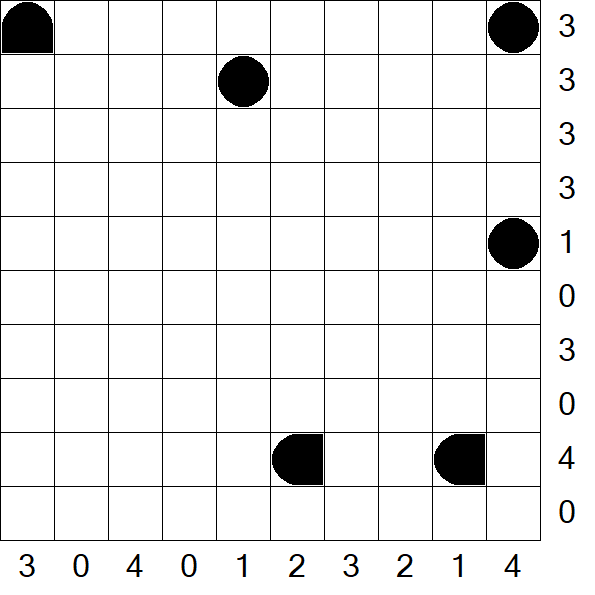 Battleships - Einfach