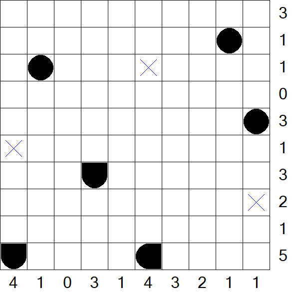 Battleships - Einfach