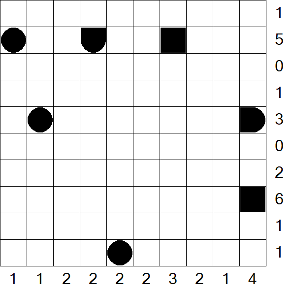 Battleships - Einfach