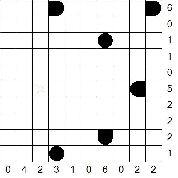Battleships - Einfach