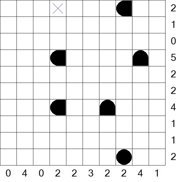 Battleships - Einfach
