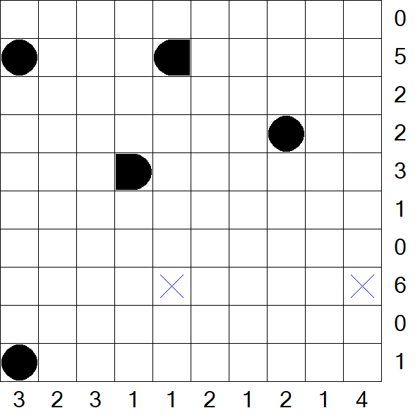 Battleships - Einfach