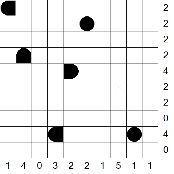 Battleships - Einfach