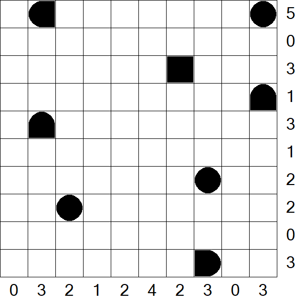 Battleships - Einfach