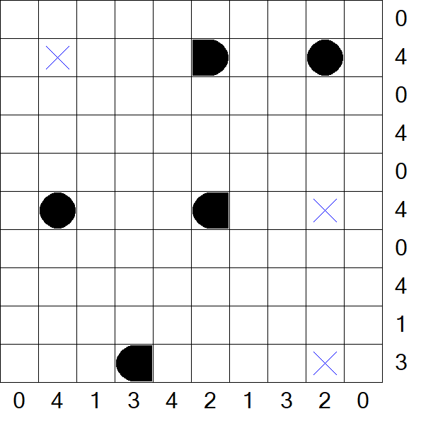 Battleships - Einfach