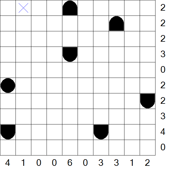 Battleships - Einfach