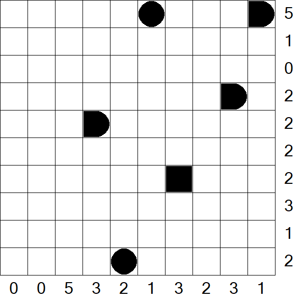 Battleships - Einfach