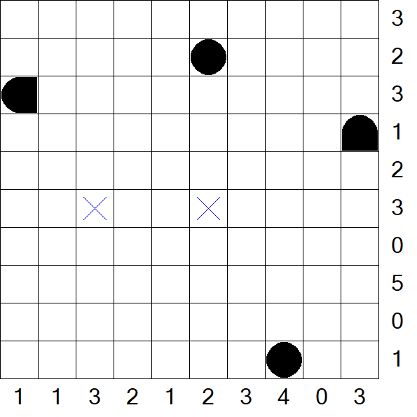 Battleships - Einfach