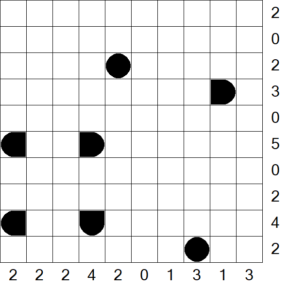 Battleships - Einfach