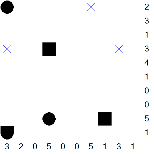 Battleships - Einfach