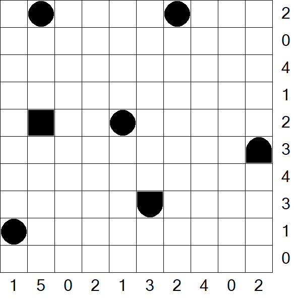 Battleships - Einfach