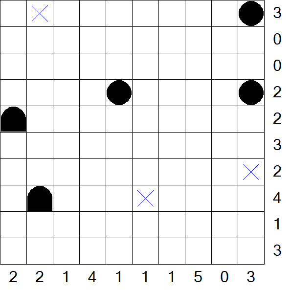 Battleships - Einfach