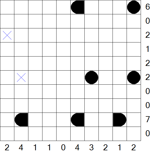 Battleships - Einfach