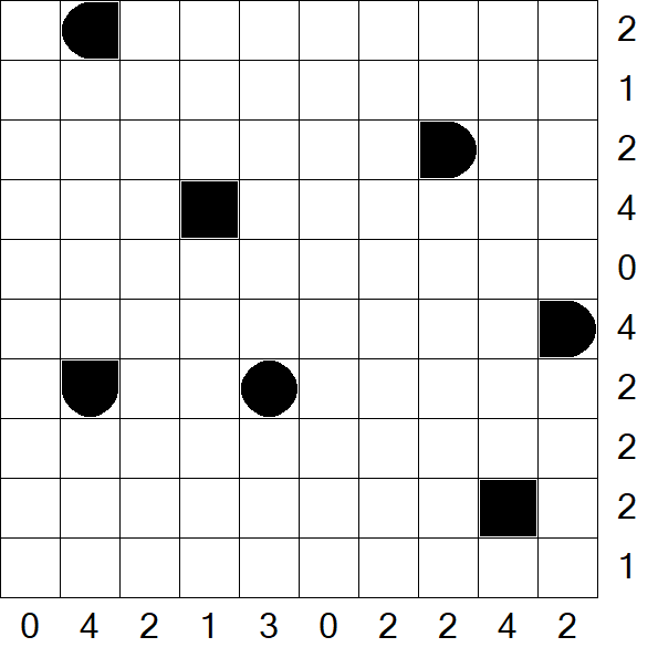 Battleships - Einfach