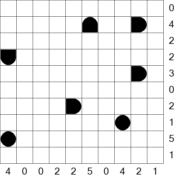 Battleships - Einfach
