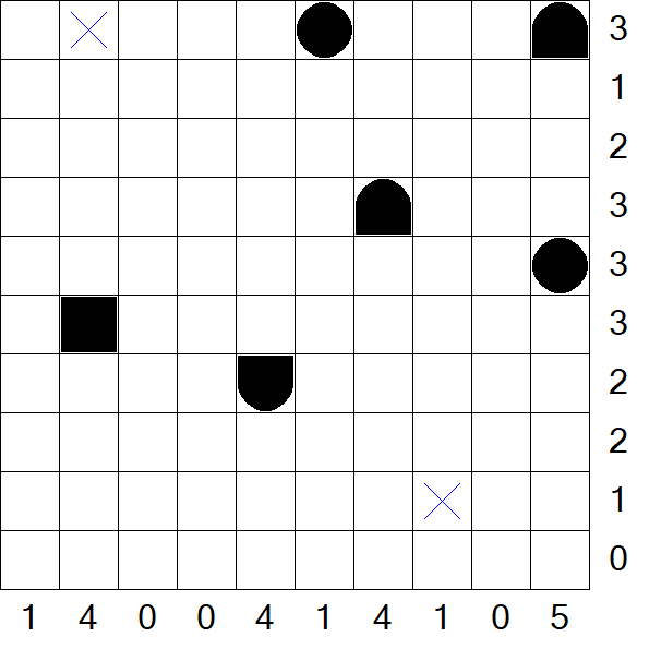 Battleships - Einfach