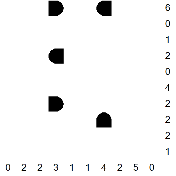Battleships - Einfach