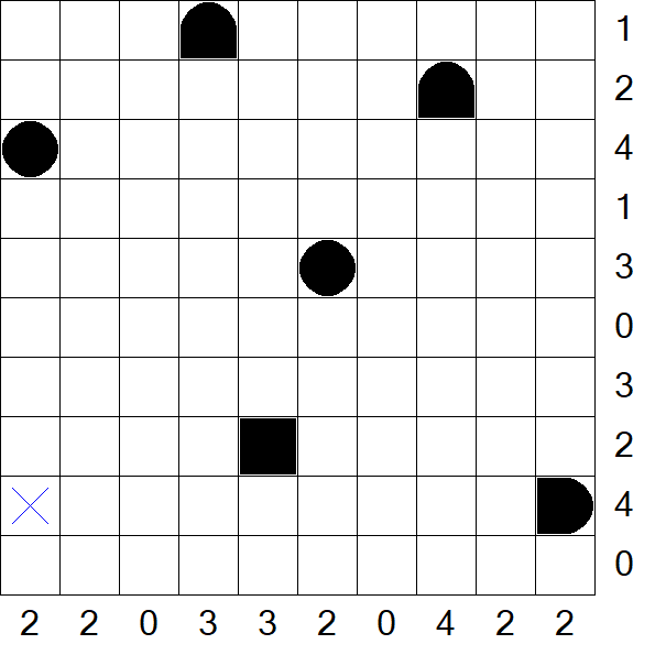 Battleships - Einfach