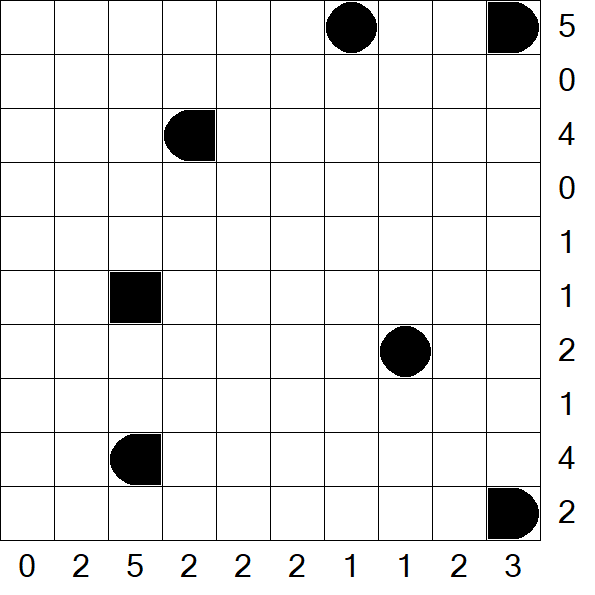 Battleships - Einfach