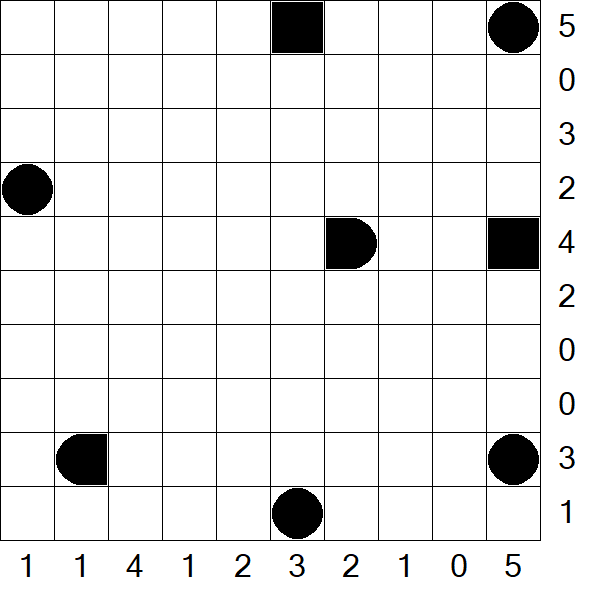 Battleships - Einfach