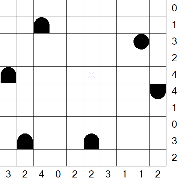 Battleships - Einfach