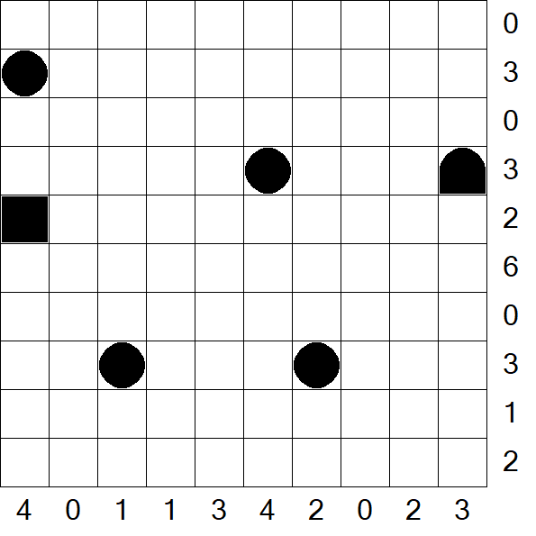 Battleships - Einfach