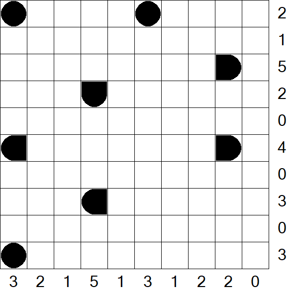 Battleships - Einfach