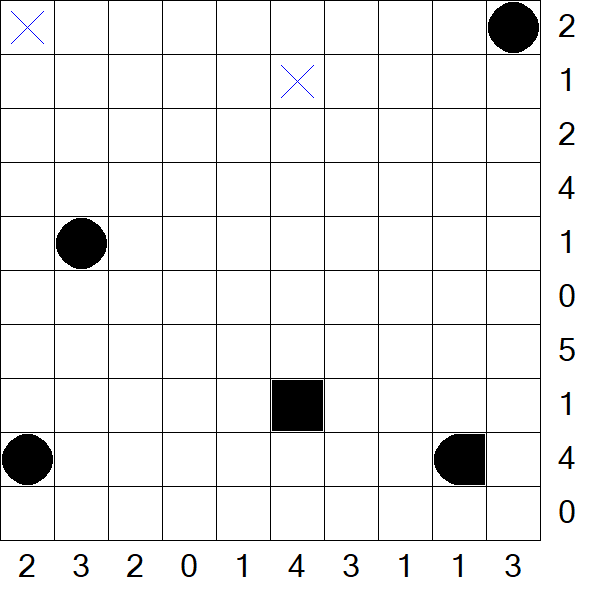 Battleships - Einfach