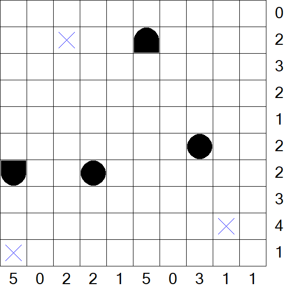Battleships - Einfach