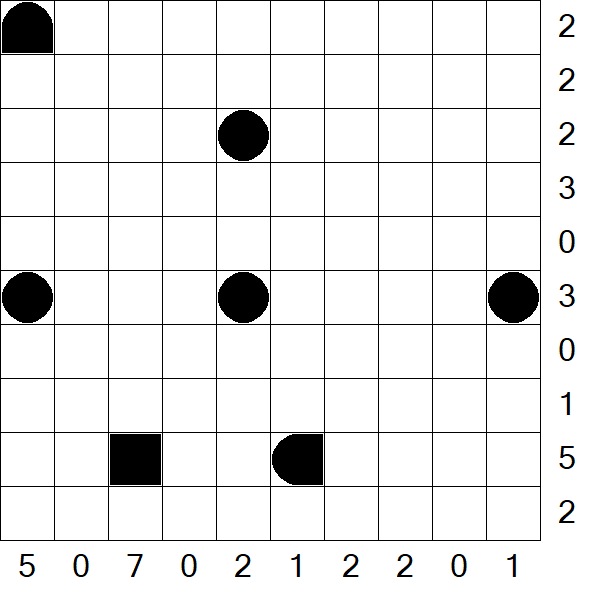 Battleships - Einfach