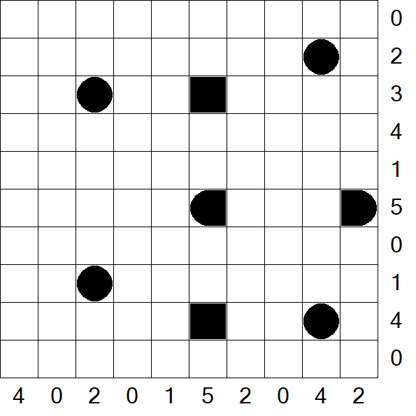 Battleships - Einfach