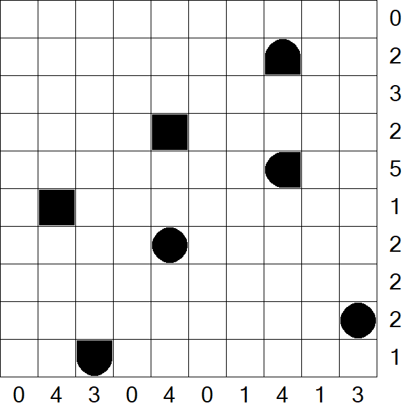 Battleships - Einfach