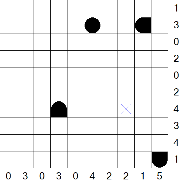 Battleships - Einfach