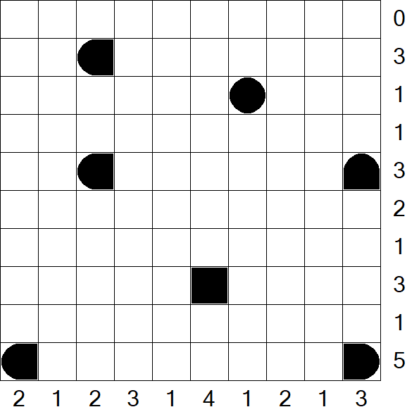 Battleships - Einfach