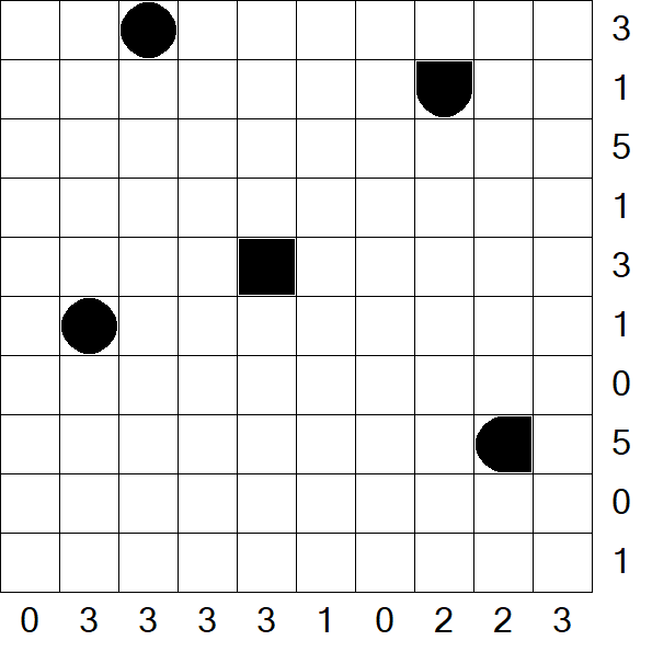 Battleships - Einfach