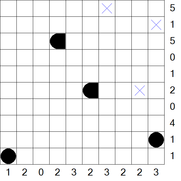 Battleships - Einfach
