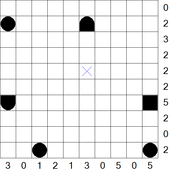 Battleships - Einfach