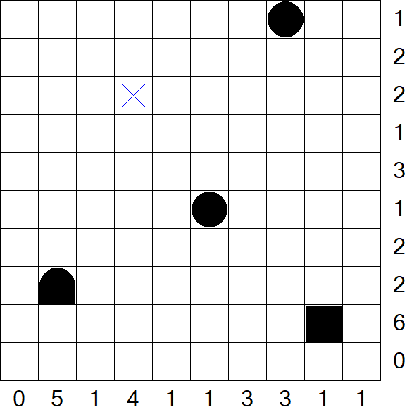 Battleships - Einfach