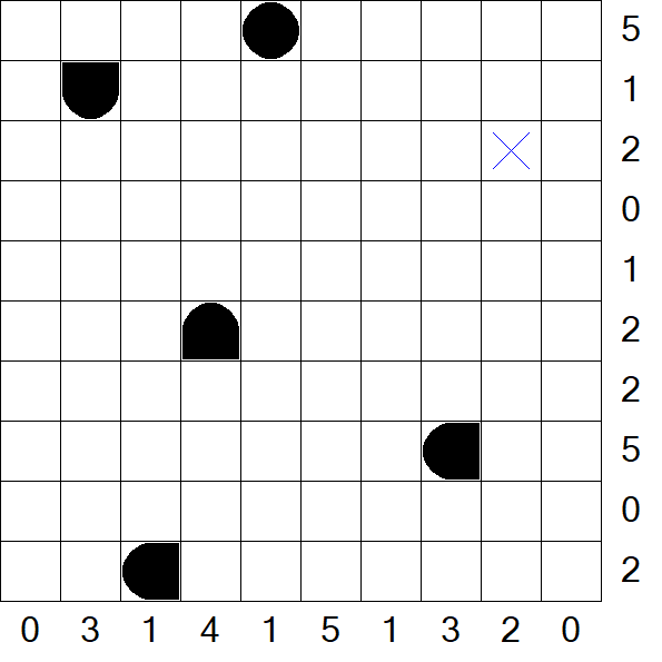 Battleships - Einfach