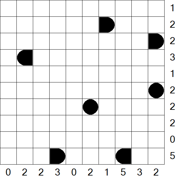 Battleships - Einfach