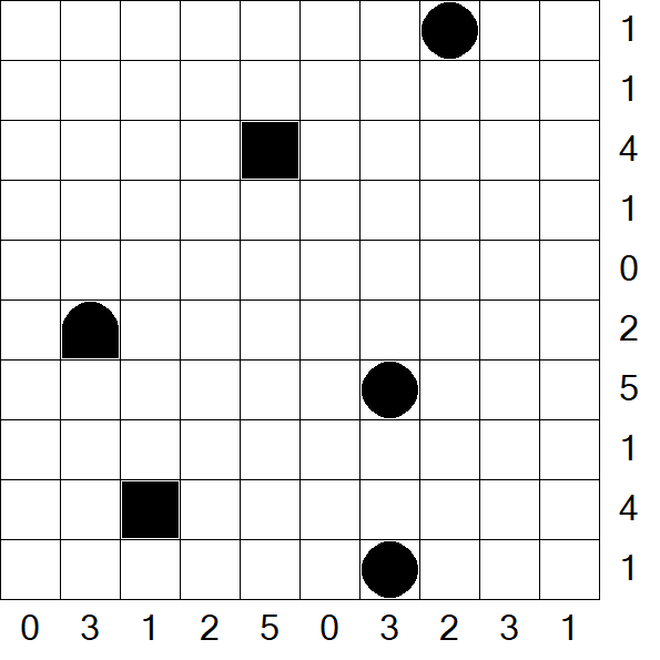 Battleships - Einfach