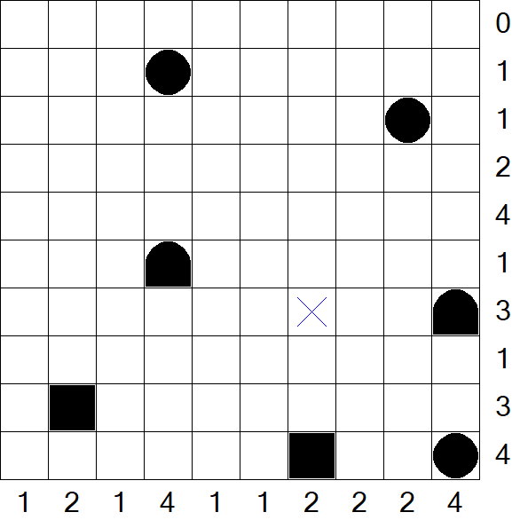 Battleships - Einfach