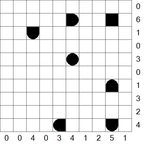 Battleships - Einfach